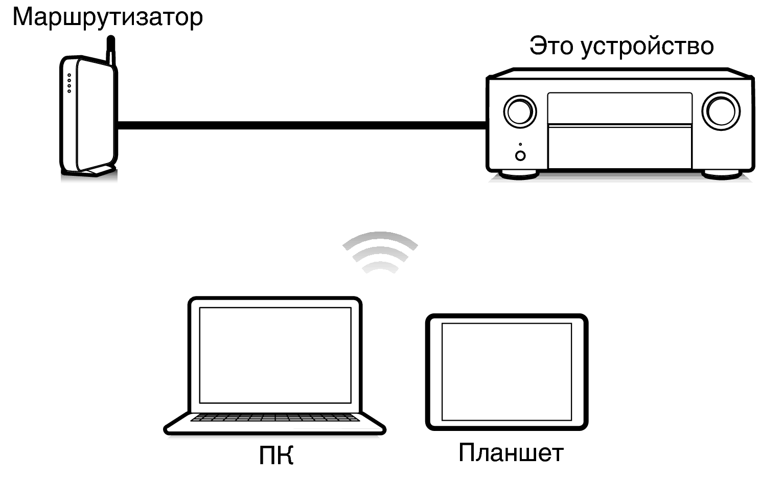 Pict Web X48